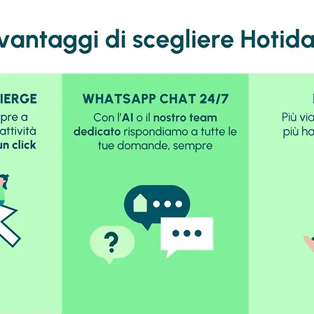Апарт-отель Hotiday Castello Галлиполи